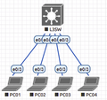 20210919 DHCPv6-PD Diagram L3SW direct connect.png