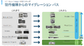 2026年6月4日 (木) 09:41時点における版のサムネイル