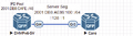 20210919 DHCPv6-PD Diagram 01-Static Routing.png