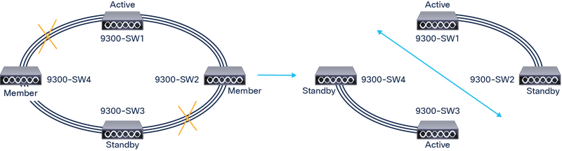 ファイル:White-paper-c11-741468 18.png